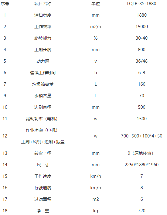洁路宝疏附扫地机-LQLB-1880