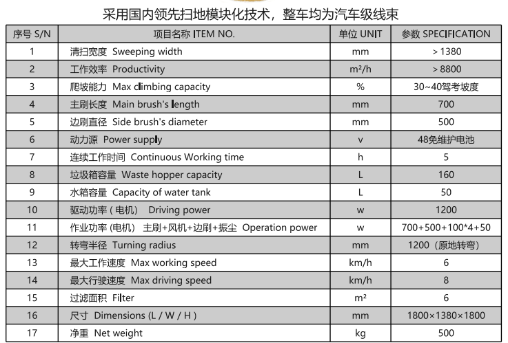 洁路宝驾驶疏附扫地机1400